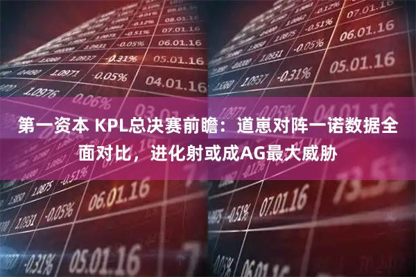 第一资本 KPL总决赛前瞻：道崽对阵一诺数据全面对比，进化射或成AG最大威胁